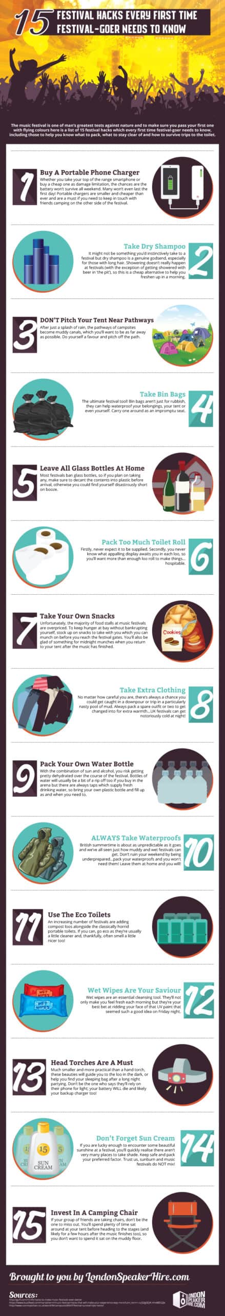 15 Tips and Hacks for The First Time Music Festival Goer Inforgraphic