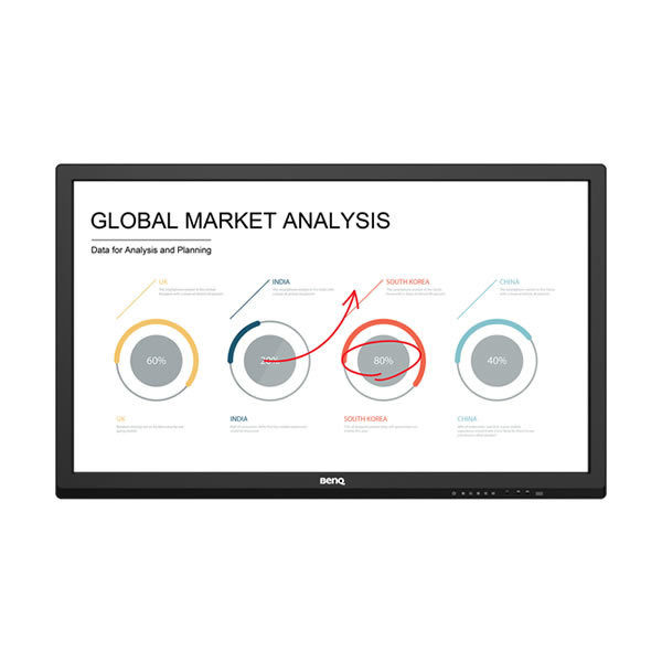LG Touchscreen TV Panel